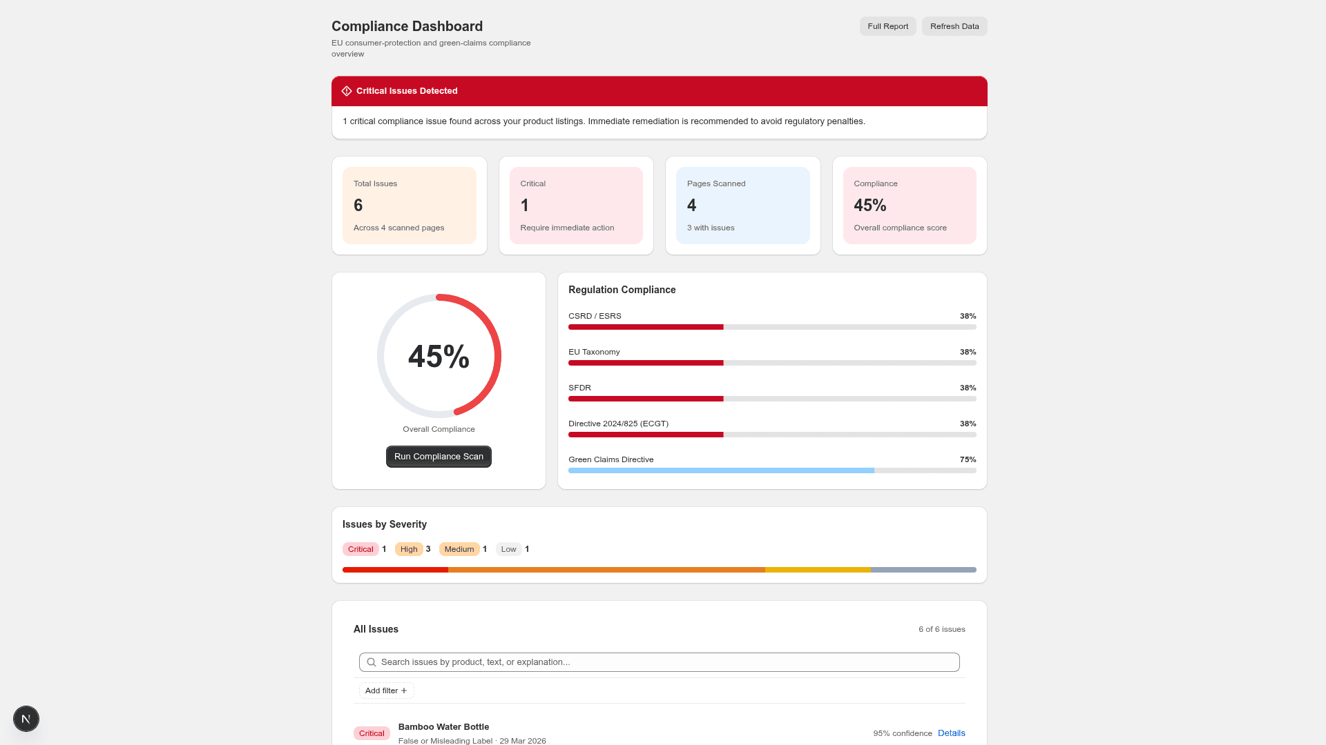 EUGuard โ EU Compliance Monitoring for Shopify