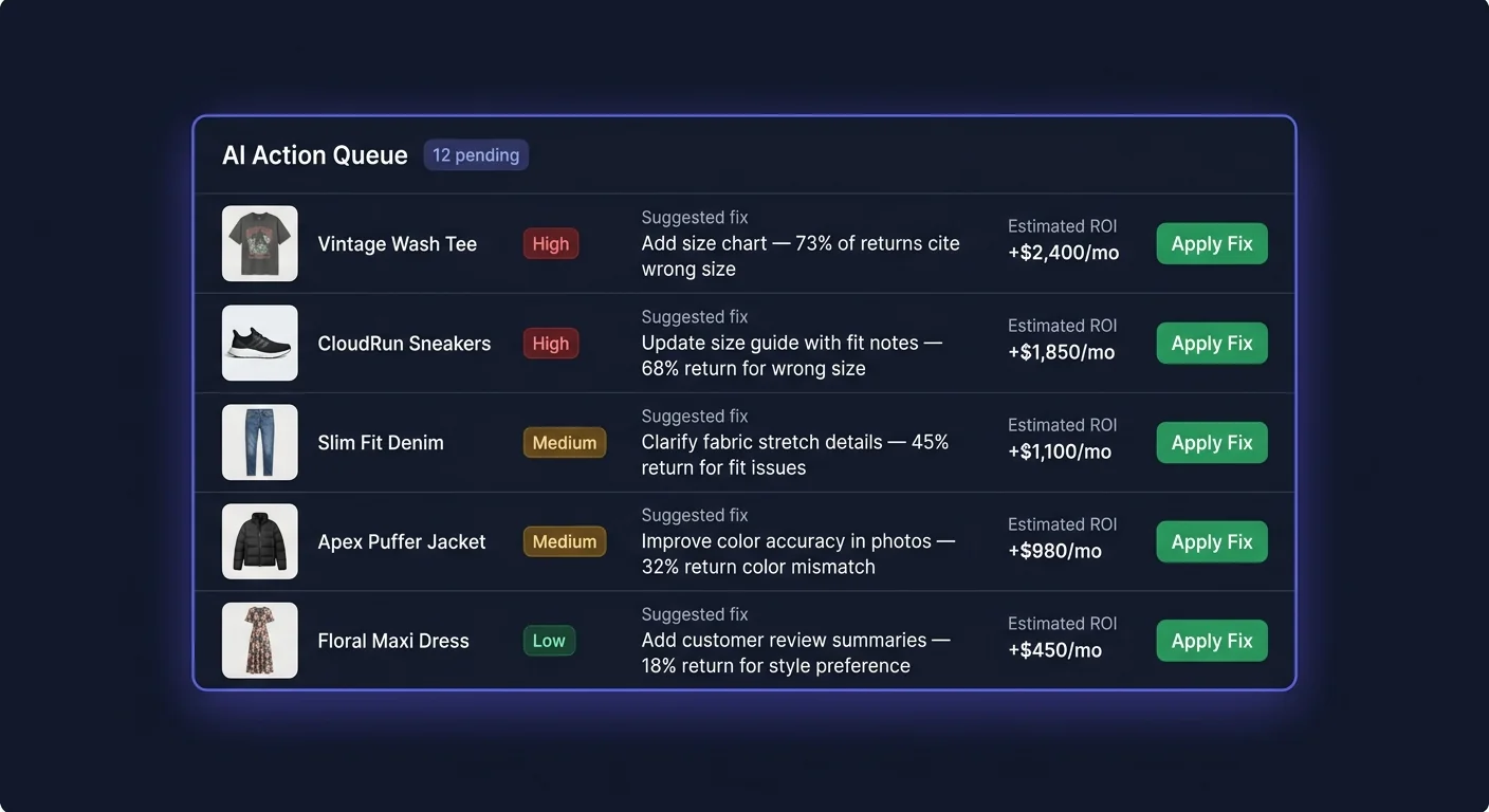 AI action queue showing pending fixes with evidence and word-level diffs